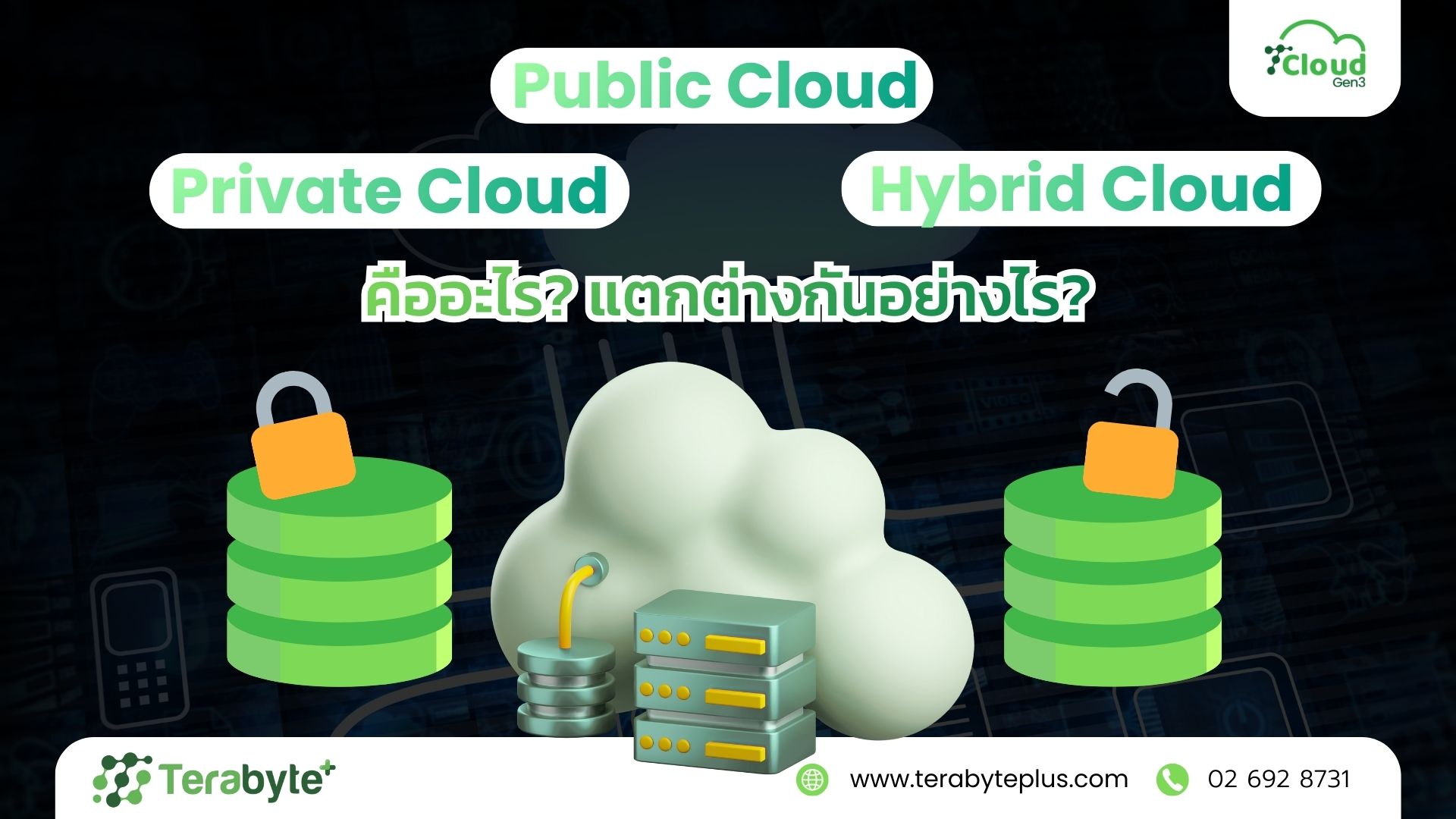 You are currently viewing Private Cloud, Public Cloud และ Hybrid Cloud คืออะไร? แตกต่างกันอย่างไร