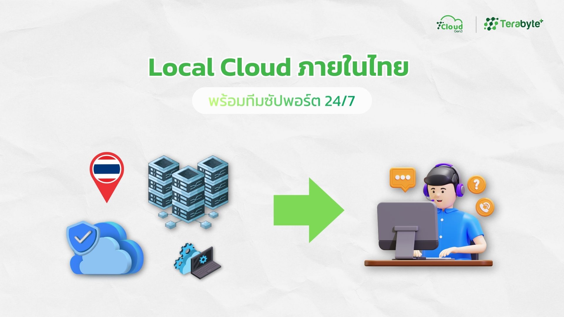 Local Cloud